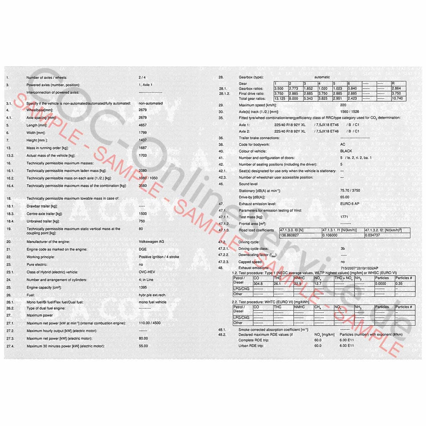 Papéis COC para SEAT (Certificado de Conformidade)